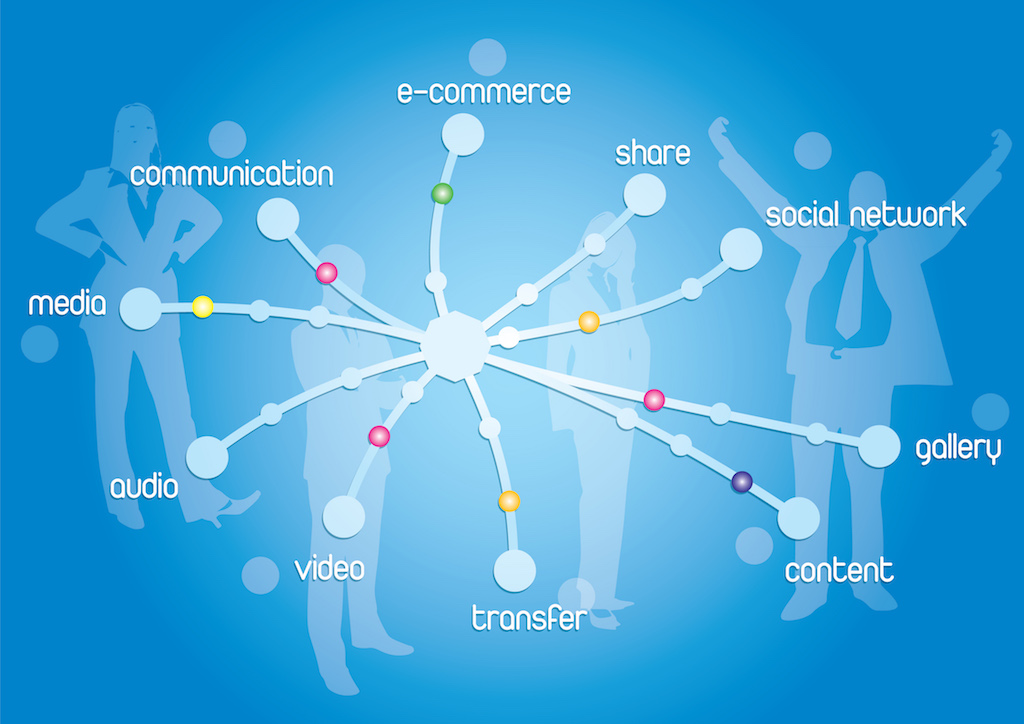 Social Connect